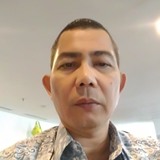 Duds from Tangerang | Man | 60 years old | Aquarius