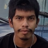 Ricardomilitcr from Villa Ojo de Agua | Man | 29 years old | Sagittarius
