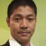 Chawalc from Lyon | Man | 37 years old | Aries
