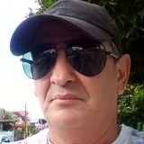 Misael from Cancún | Man | 56 years old | Libra