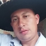 Pablomontejoui from Paez | Man | 32 years old | Aries