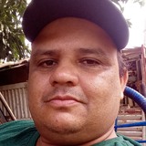 Edmilsonmigu76 from Barro Alto | Man | 43 years old | Scorpio