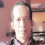 Zzafarsn from Semarang | Man | 50 years old | Pisces