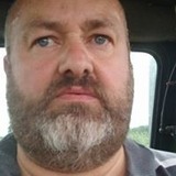 Hugbear from Carlow | Man | 55 years old | Virgo
