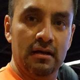Browm from Iztacalco | Man | 47 years old | Pisces