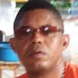 Gonzalez22Caf from Maicao | Man | 52 years old | Leo