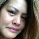Amy from Tokyo | Woman | 54 years old | Leo
