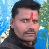 Suresh from Udaipur | Man | 33 years old | Leo