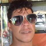 Agnaldomatosgx from Olindina | Man | 31 years old | Capricorn