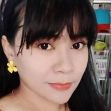 Joyreyhs from Central District | Woman | 30 years old | Scorpio