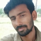Hussionsathaix from Trichy | Man | 33 years old | Gemini