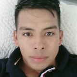 Jorgaisaguil42 from Villahermosa | Man | 29 years old | Cancer