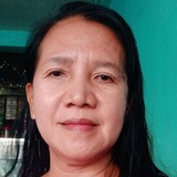 Melvinahonerp6 from Manila | Woman | 66 years old | Cancer