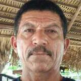 Gilvan16Jd from Sao Mateus do Maranhao | Man | 57 years old | Sagittarius