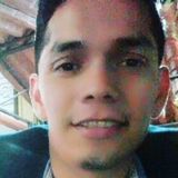 Juanra from Puerto Vallarta | Man | 32 years old | Virgo