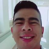 Jhonny from Saltillo | Man | 30 years old | Aries