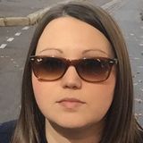 Elena from Paris | Woman | 41 years old | Cancer
