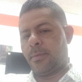 Andresiwc from Puerto Berrio | Man | 48 years old | Leo