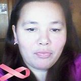 Greater from Norfolk | Woman | 38 years old | Aquarius