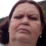 Misteriosa from Itatiba | Woman | 64 years old | Aquarius