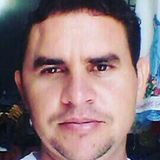 Cesar from Custodia | Man | 39 years old | Virgo