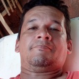 Nascimento from Igarapava | Man | 55 years old | Gemini