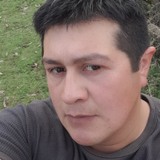 Puenhuenuvilrg from Temuco | Man | 35 years old | Pisces