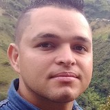 Pino from Filandia | Man | 32 years old | Aquarius