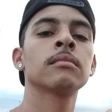 Matheus from Caraguatatuba | Man | 27 years old | Libra