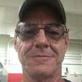 Urknight from Grovetown | Man | 61 years old | Scorpio