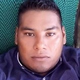 Gamalielramifp from Campeche | Man | 31 years old | Pisces
