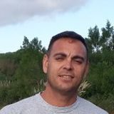 Cristian from Parana | Man | 44 years old | Libra