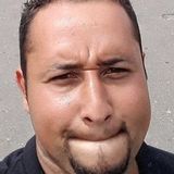 Victorcamilo from Candido Mota | Man | 33 years old | Aries