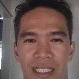Lhon from Calamba | Man | 36 years old | Scorpio