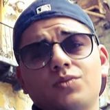 Jiuhsim from Guadalajara | Man | 30 years old | Libra