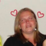 Loira from Tres Rios | Woman | 42 years old | Cancer