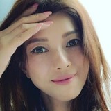 Canny from Taipei | Woman | 42 years old | Taurus