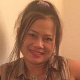 Narvikreallove from Narvik | Woman | 55 years old | Libra