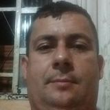 Roger from Jardim | Man | 48 years old | Pisces