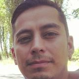Beto from Guaymallen | Man | 42 years old | Virgo