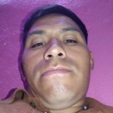 Duranlopezjuk6 from León | Man | 31 years old | Capricorn