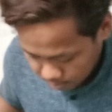 Roymaulana11P from Miami | Man | 29 years old | Sagittarius
