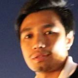 Sawangurung from Deira | Man | 33 years old | Capricorn