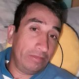 Lucas from Talcahuano | Man | 47 years old | Pisces