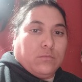 Gaby from Vina del Mar | Woman | 37 years old | Gemini