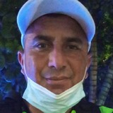 Guillermorojop from Veracruz | Man | 42 years old | Gemini