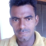 Clauclagw from Itatinga | Man | 41 years old | Aries