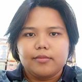 Rica from Caloc-an | Woman | 32 years old | Aries