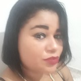 Grsiane from Ibirite | Woman | 35 years old | Capricorn