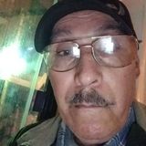 Gumer from Grand Bourg | Man | 76 years old | Capricorn